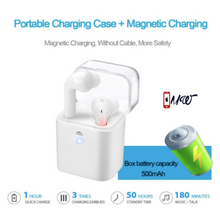DEYIMEI Mini Wireless Earbuds, Twins In-Ear Stereo Headphone with Mic, Charging Case for iPhone